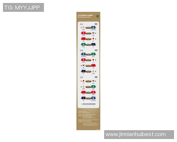 东亚足联U15锦标赛将于本月在漳州举行中日韩及中国香港同组角逐